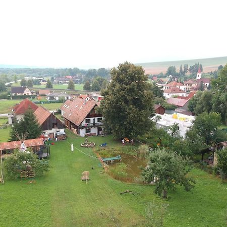 Gazdovsky dvor U Tlaciarov Hostal Liptovský Trnovec Exterior foto